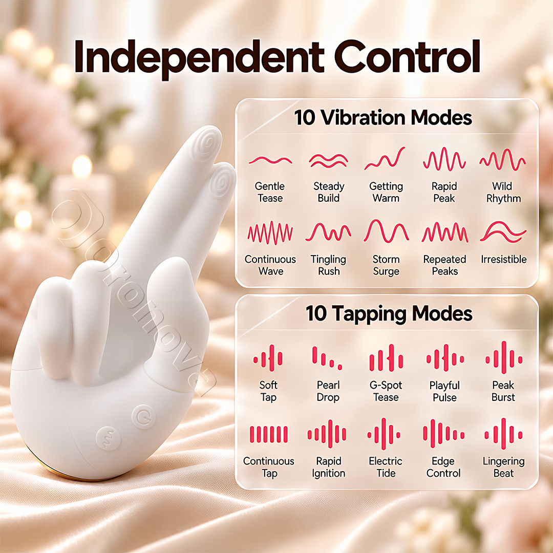Handvormige verwarmende vibrator–10 vibratiestanden,10 tikpatronen en dubbele vingerstimulatie